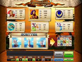 Таблица выплат в Columbus Deluxe