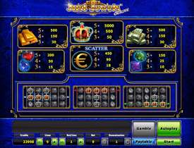 Таблица выплат в Just Jewels Deluxe